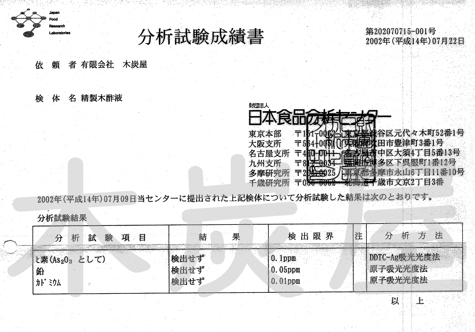 木酢液の発ガン性の検査結果2